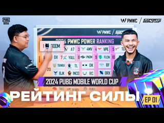 Рейтинг силы pubg mobile world cup 2024