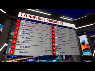 Pubg mobile national championship россия итоги