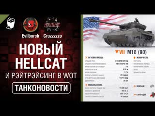 Новый hellcat и рэйтрэйсинг в wot танконовости 362 от evilborsh и cruzzzzzo world of tanks