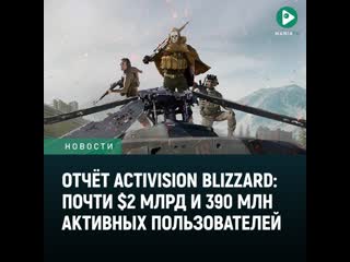 Отчт activision blizzard и интеграция call of duty warzone c black ops cold war