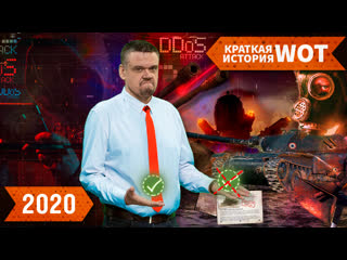 World of tanks год 2020 пандемия ddos двустволки бураск cs63 так точно wot fan