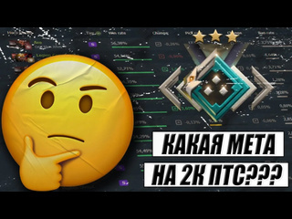 V1sad мета 2к птс в 2024 году top 5 тренды для успеха