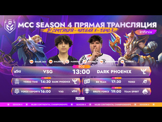 Mcc s4 регулярный сезон неделя 5 день 3