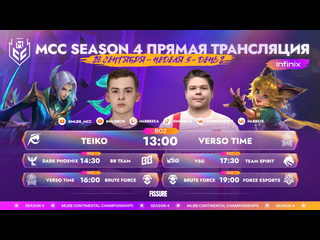 Mcc s4 регулярный сезон неделя 5 день 2