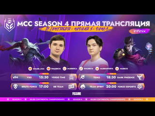 Mcc s4 регулярный сезон неделя 5 день 1