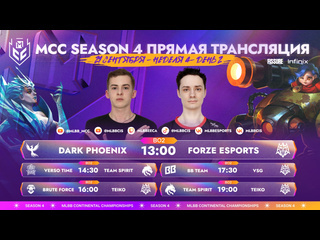 Mcc s4 регулярный сезон неделя 4 день 2