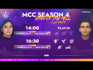 Mcc s4 плейин день 2