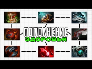 Сингул dota 2 новая механика