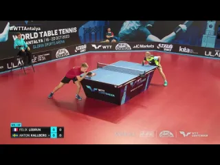 Felix lebrun vs anton kallberg wtt contender antalya 2023 sf