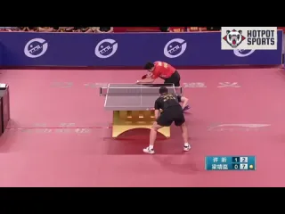 Xu xin vs liang jingkun china super league 2023