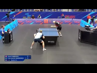 Truls moregardh vs daniel habesohn european games 2023 r16