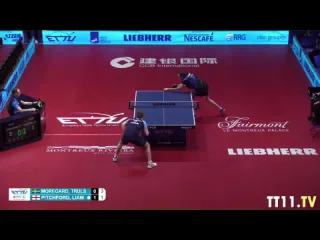 Truls moregardh vs liam pitchford top 16 europe 2023 qf