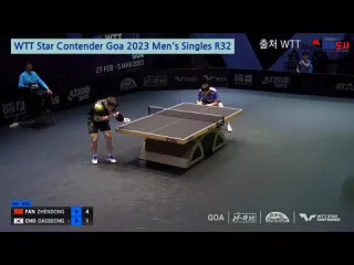 Fan zhendong cho daeseong wtt star contender goa 2023 r32