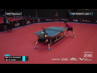 Top points from day 1 wtt contender amman 2023