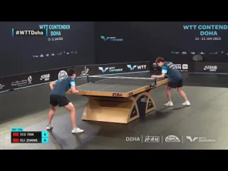 Fan siqi vs zhang rui wtt contender doha 2023 final