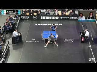 Can akkuzu vs dimitrij ovtcharov i saison 2022 2023