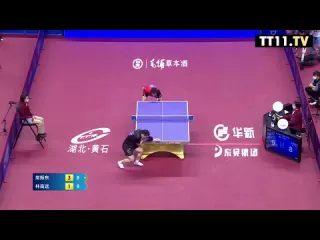 Fan zhendong vs lin gaoyuan chinese national championships 2022 final