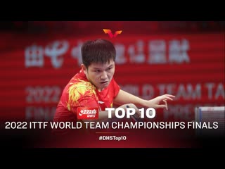 Top 10 points world team championships 2022