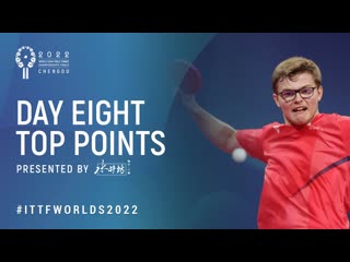 Top points of day 8 world team championships 2022