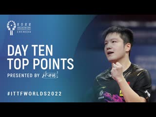 Top points of day 10 world team championships 2022