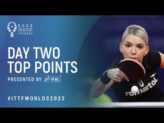 Top points from day 2 world team championships 2022