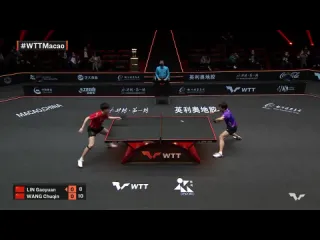 Lin gaoyuan vs wang chuqin wtt macao 2021 final