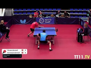 Dimitrij ovtcharov vs dmitrii vinogradov russian premier league 2021 2022