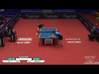 Lin yunju vs lev katsman champions league 2021 2022