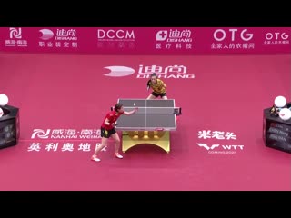 Chen meng vs han ying womens world cup 2020 12