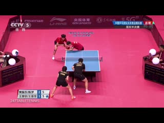 Wang chuqin wang manyu vs fan zhendong chen meng china trials 2020