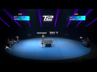 Mima ito vs ishikawa kasumi t2 diamond 2019 singapore r16