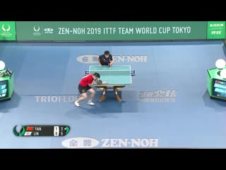 Mens team world cup 2019 china chinese taipei group