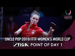 Natalia partyka stiga point of day 1 womens world cup 2019