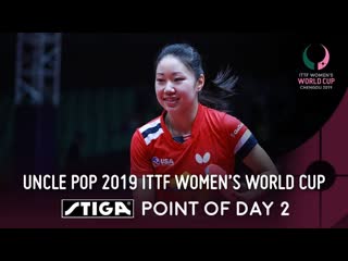 Stiga day 2 lily zhang womens world cup 2019