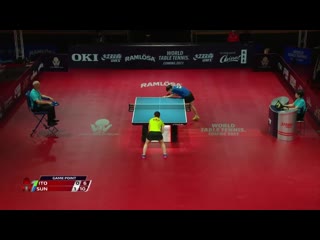 Mima ito vs sun yingsha swedish open 2019 12