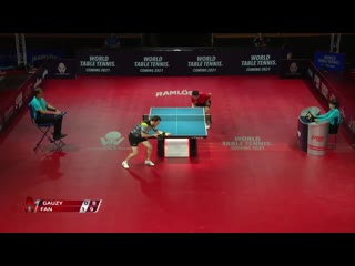 Fan zhendong vs simon gauzy swedish open 2019 14