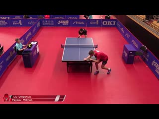 Liu dingshuo vs mikhail paykov swedish open 2019 pre