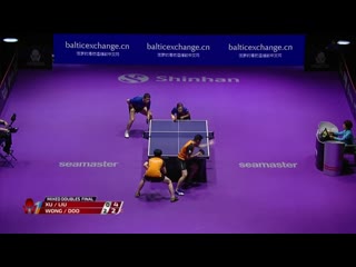 Xu xin liu shiwen vs wong chun ting doo hoi kem korea open 2019 final