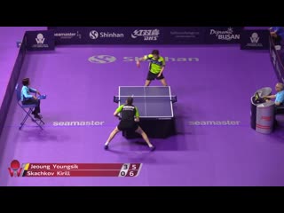 Jeoung youngsik vs skachkov kirill korea open 2019 full match r32