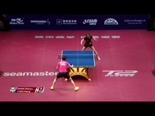 Wang manyu vs chen meng china open 2019 final