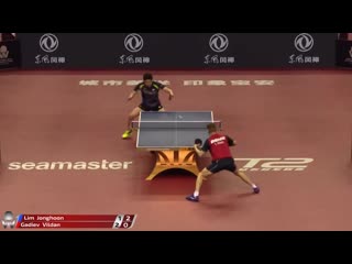 Lim jonghoon vs vildan gadiev china open 2019 pre