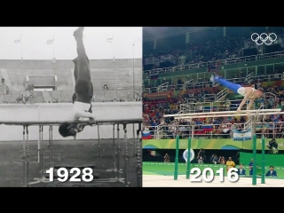 Спортивная гимнастика 19282016