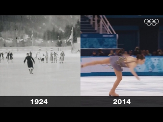 Фигурное катание 19242014