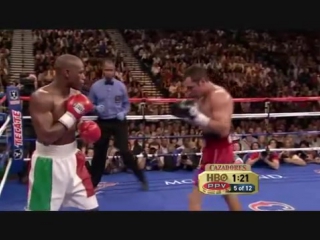 Floyd mayweather jr master of defense