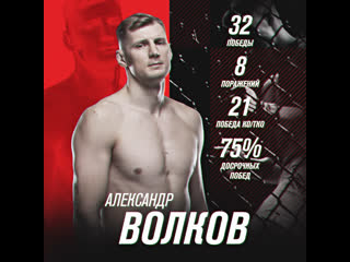 3 причины смотреть ufc вегас 18 оверим vs волков