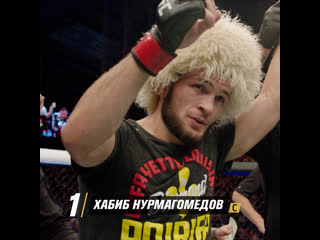 Рейтинг лучших бойцов ufc независимо от весовых категорий мужчины