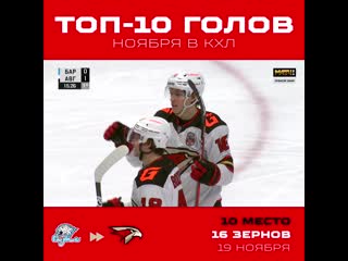 Денис зернов в топ10 голов ноября в кхл