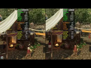 Gamesoracle rtx 2060 super vs rtx 4060 test in 20 games at 1080p 2023