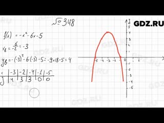 Gdz ru 348 алгебра 9 класс мерзляк