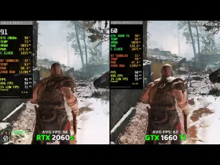 Gaming bench gtx 1660 ti vs rtx 2060 super test in 2023 12 games tested